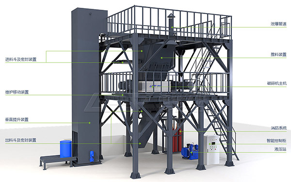 未來(lái)危廢處置市場(chǎng)空間大，水泥窯協(xié)同處置危廢成熱潮！