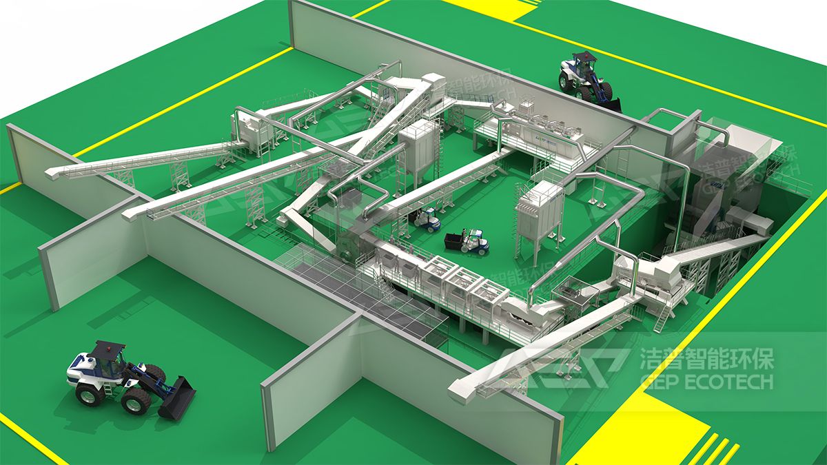 建筑垃圾處置生產(chǎn)線