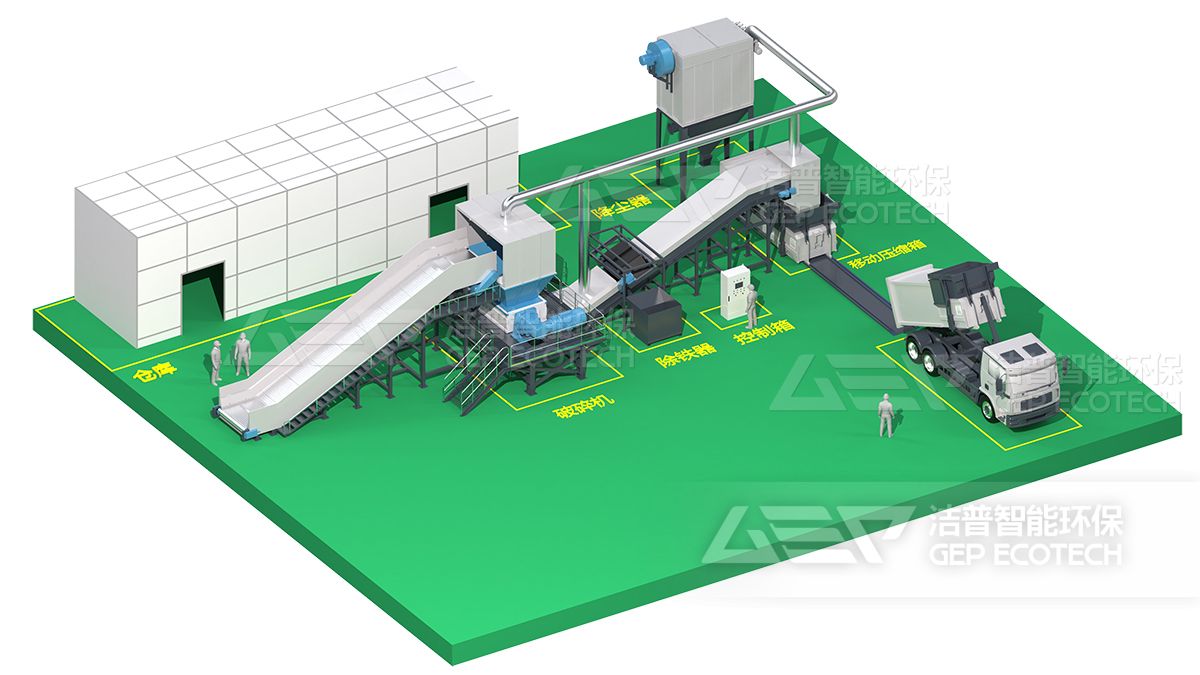 大件垃圾處置系統(tǒng)