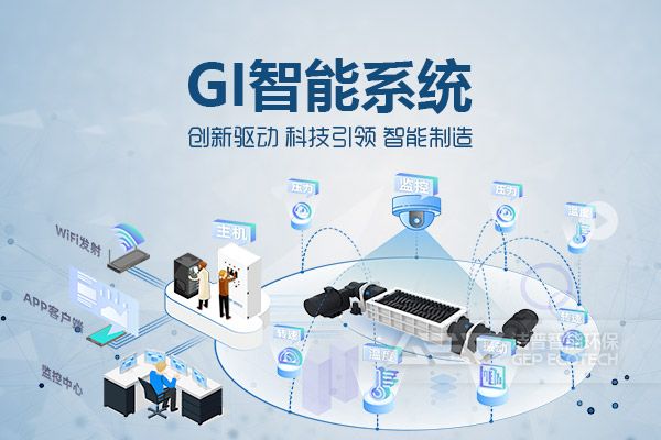 GI智能監(jiān)測(cè)系統(tǒng)，以科技為固廢資源化賦能