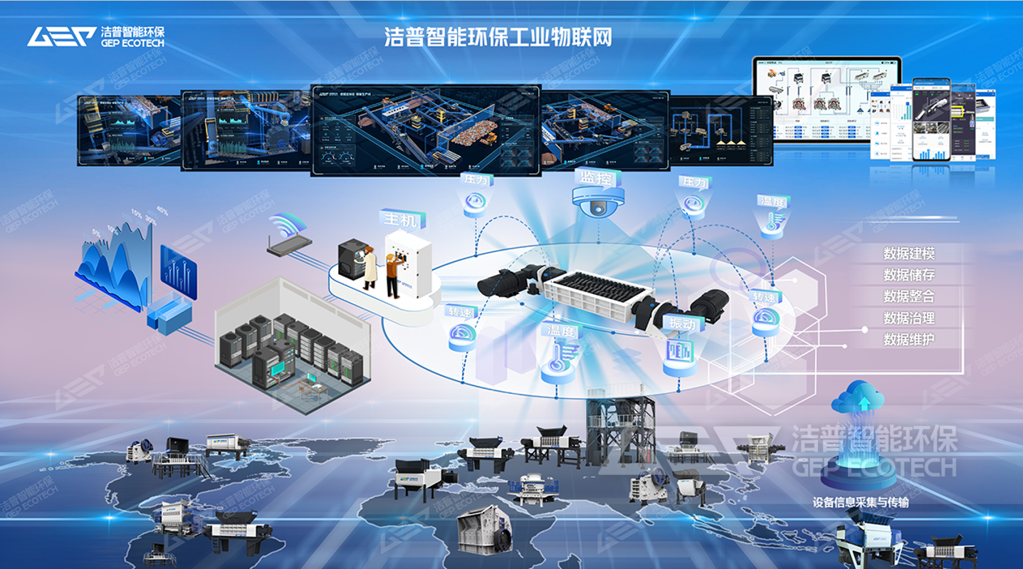 智能控制系統(tǒng)