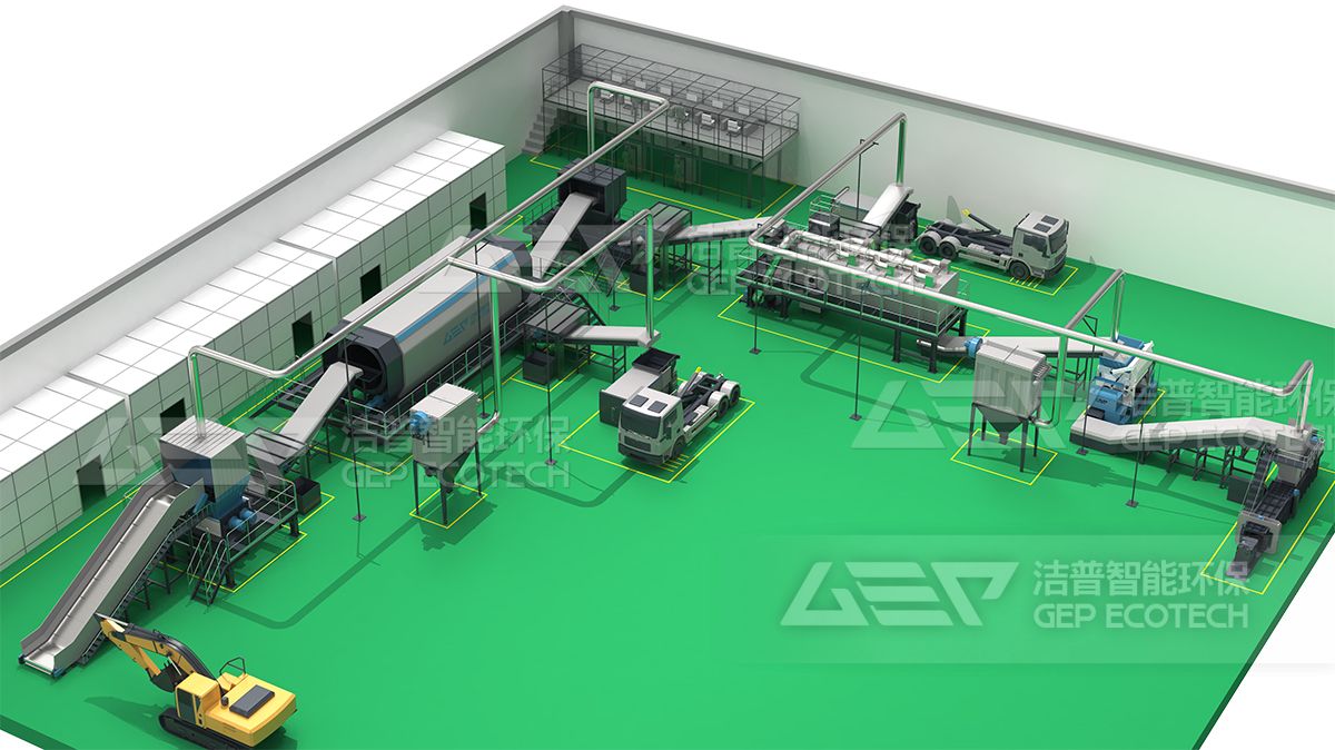 工業(yè)垃圾資源化處置系統(tǒng)