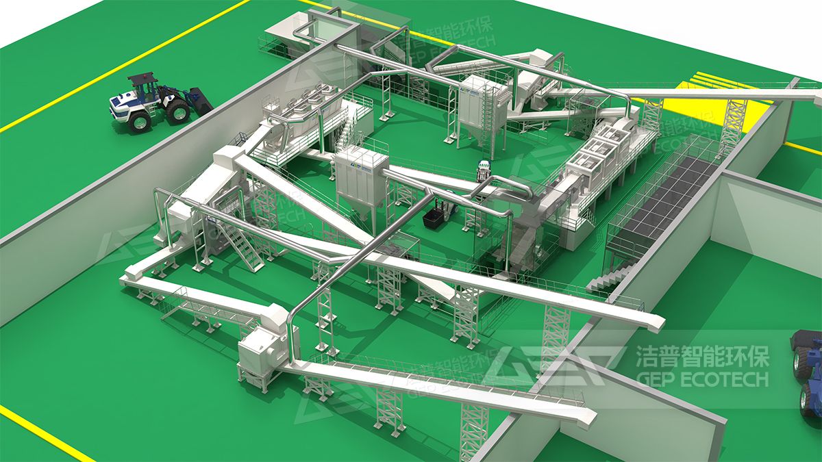 建筑垃圾生產(chǎn)線