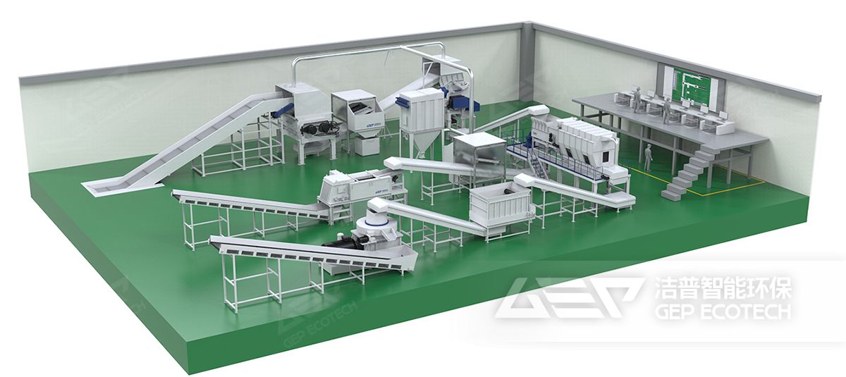 廢棄物變?nèi)剂瞎に? width=