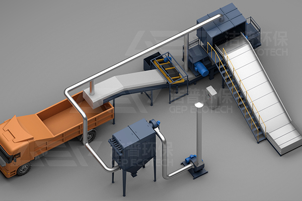 固廢處置經(jīng)典案例：浙江皮革、布類、織物邊角料破碎處置利用