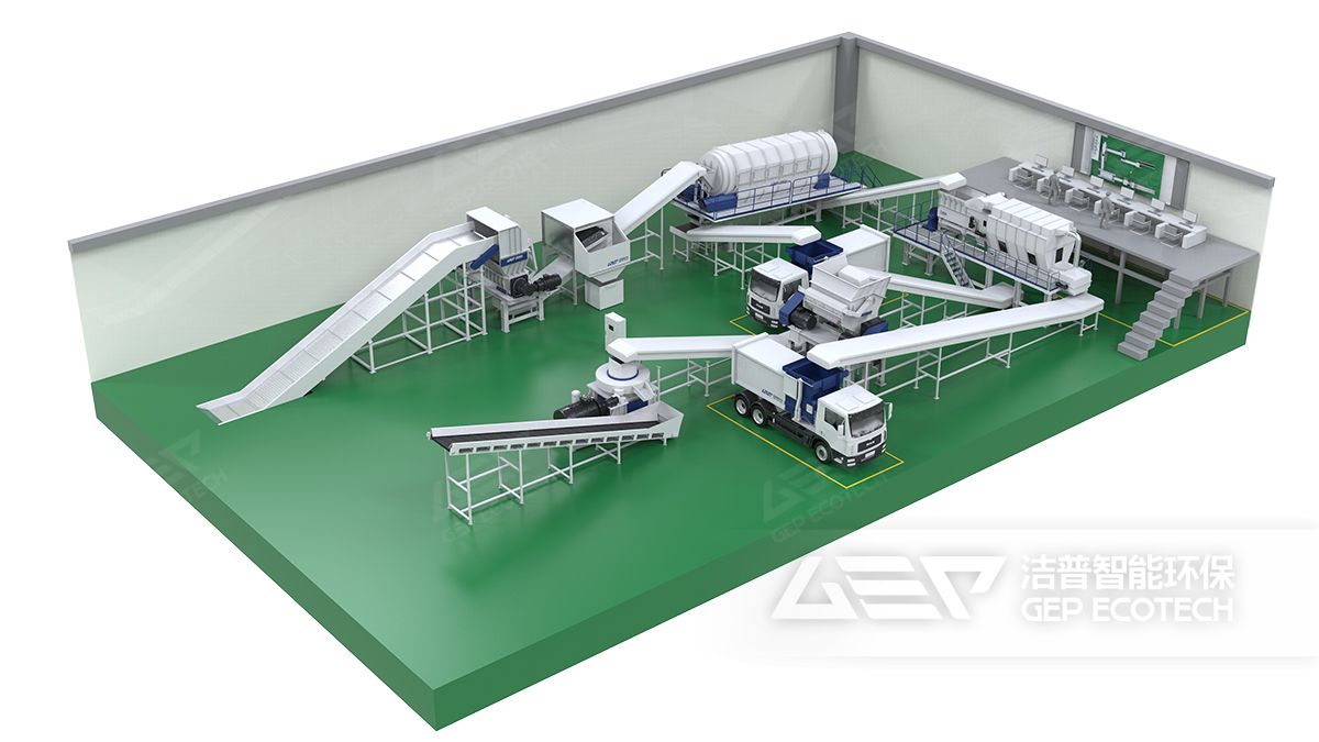 生活垃圾處理系統(tǒng)
