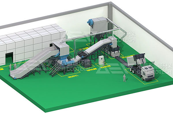 大件垃圾處置生產(chǎn)線