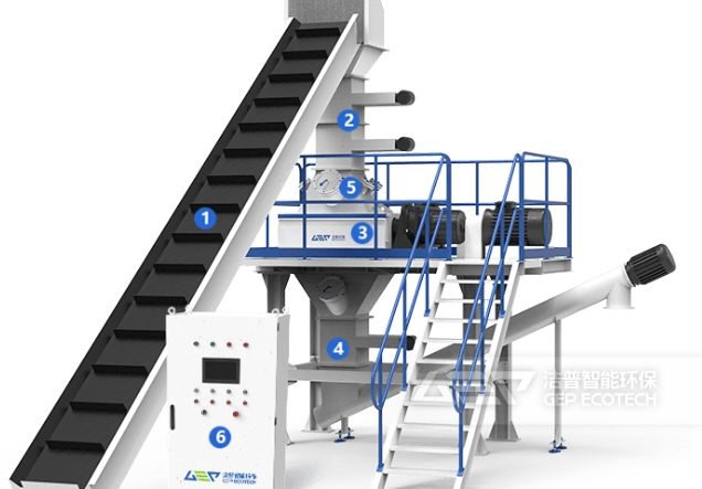 封閉式樓式破碎系統(tǒng)