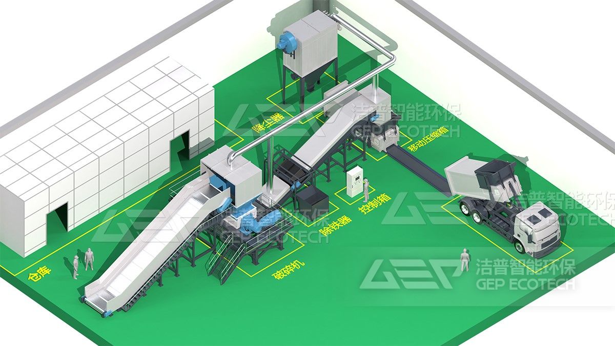 大件垃圾破碎處理生產(chǎn)線