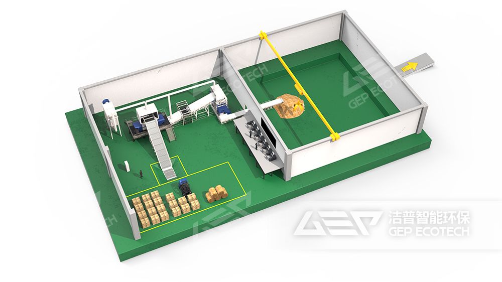 生物質(zhì)制備替代燃料