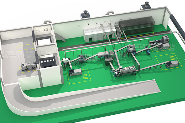 廚余垃圾處置生產(chǎn)線