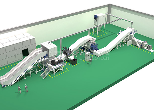 適用于材料純凈的廢舊紡織物