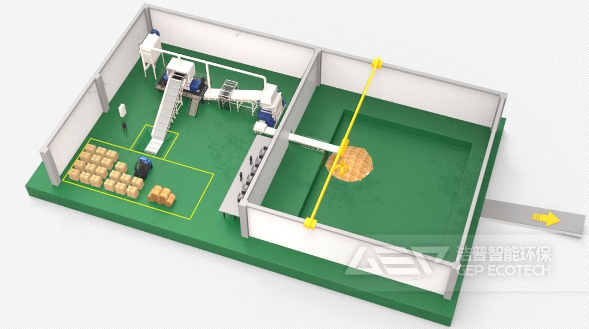 潔普生物質(zhì)燃料預(yù)處理系統(tǒng)