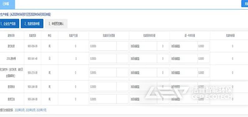 月度申報(bào)已通過
