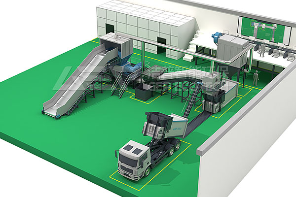 大件垃圾處置生產線