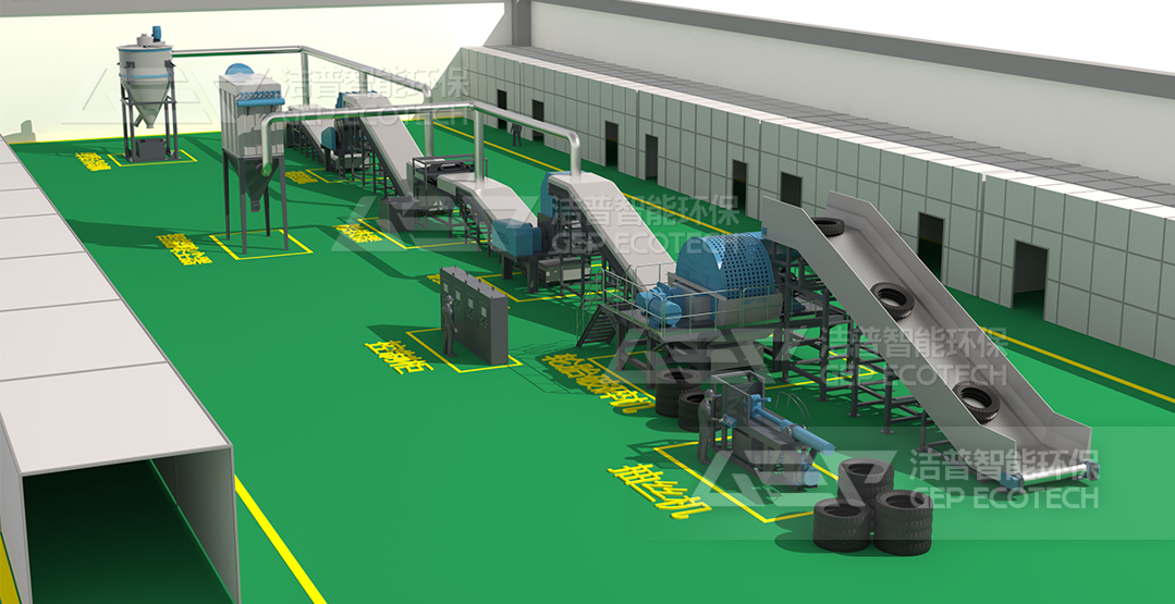 廢舊輪胎處置生產(chǎn)線