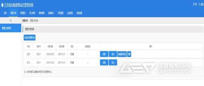 2020年管理計(jì)劃已備案