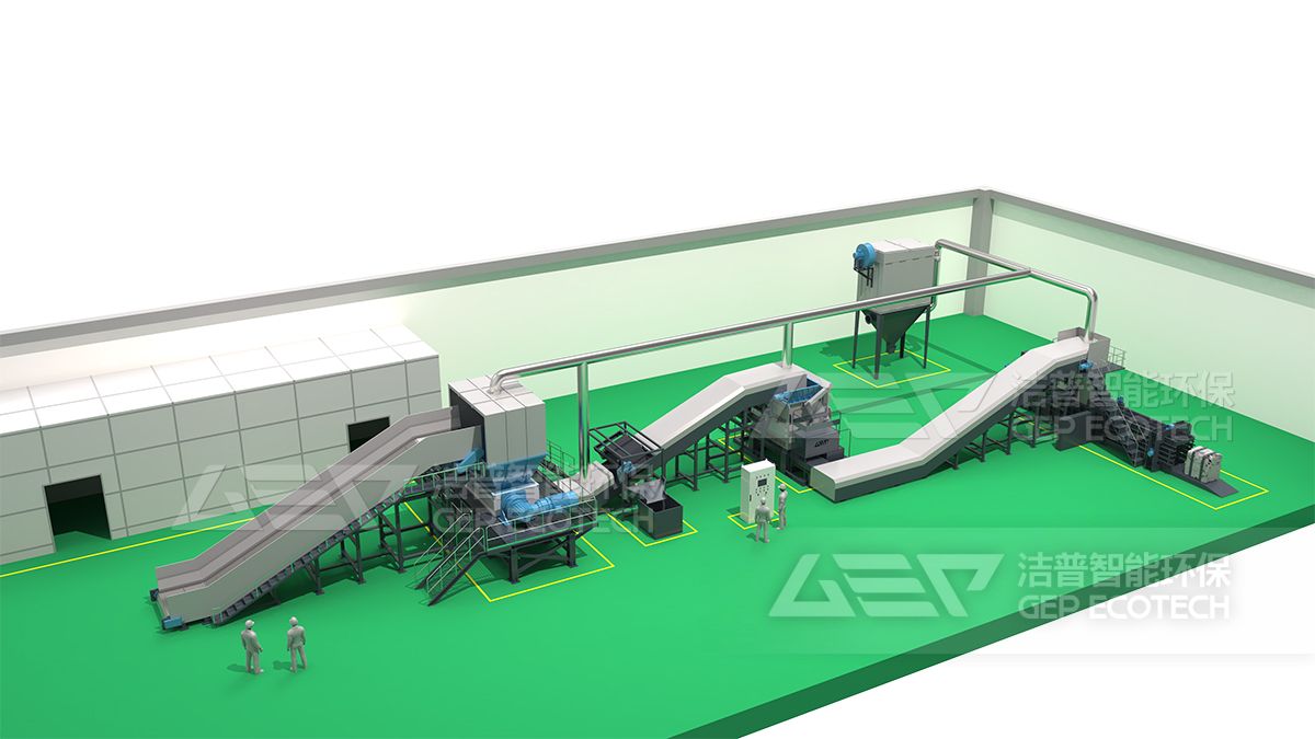 工業(yè)垃圾處置系統(tǒng)