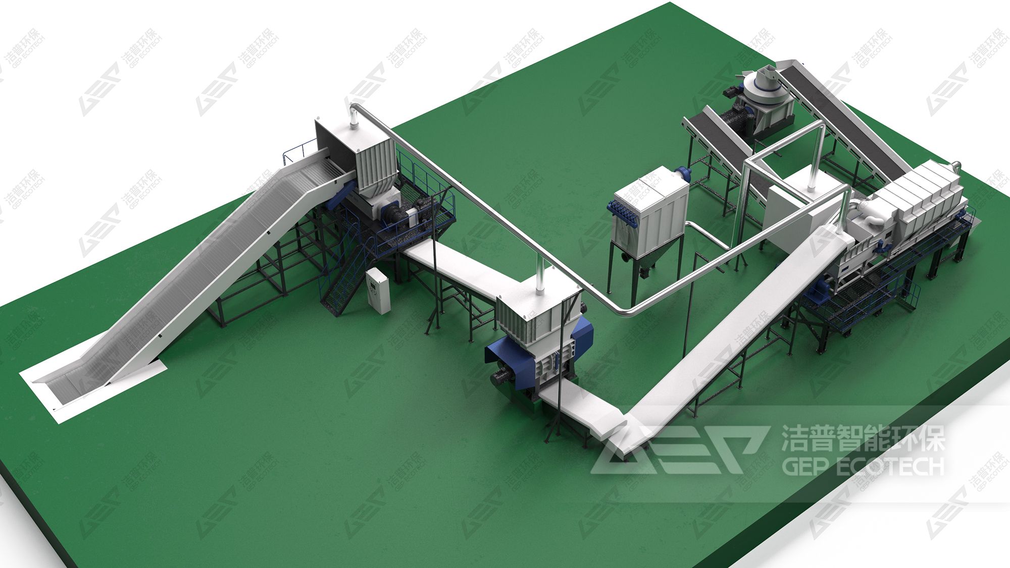 大件垃圾資源化處置