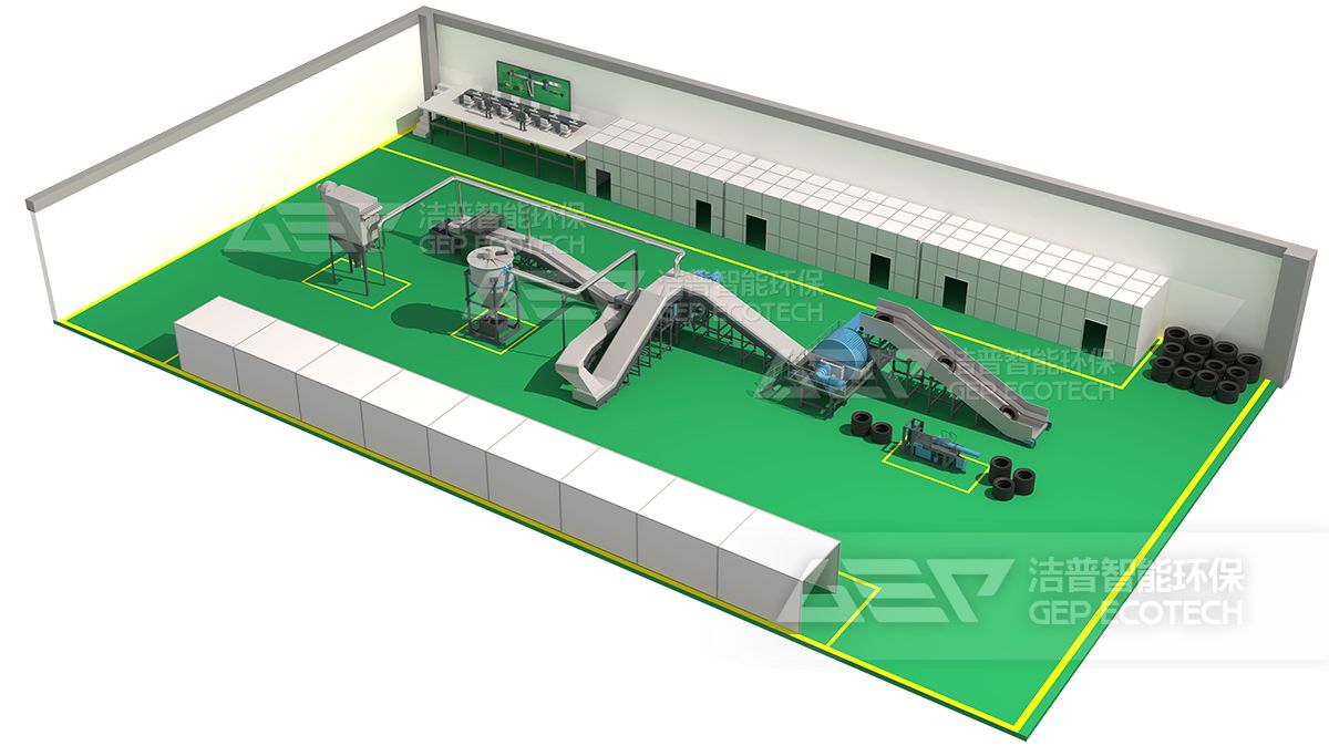 廢舊輪胎磨粉生產(chǎn)線