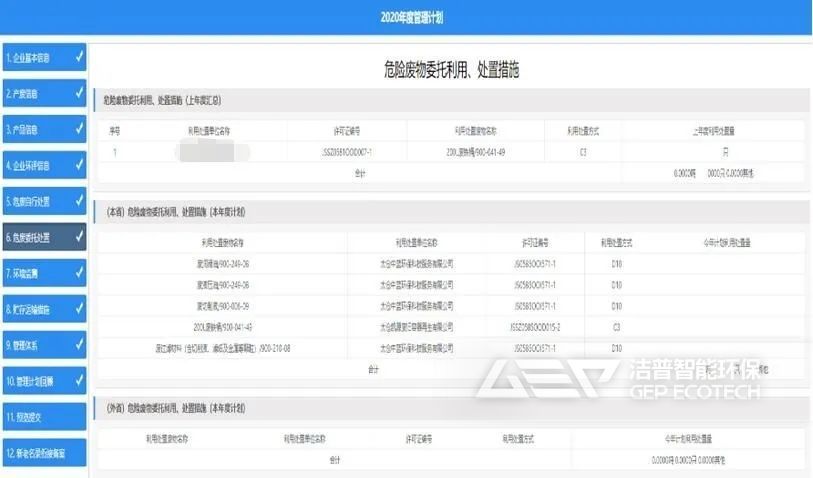 危廢全部落實(shí)處置去向