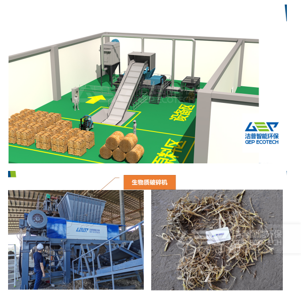 生物質(zhì)秸稈資源化系統(tǒng)