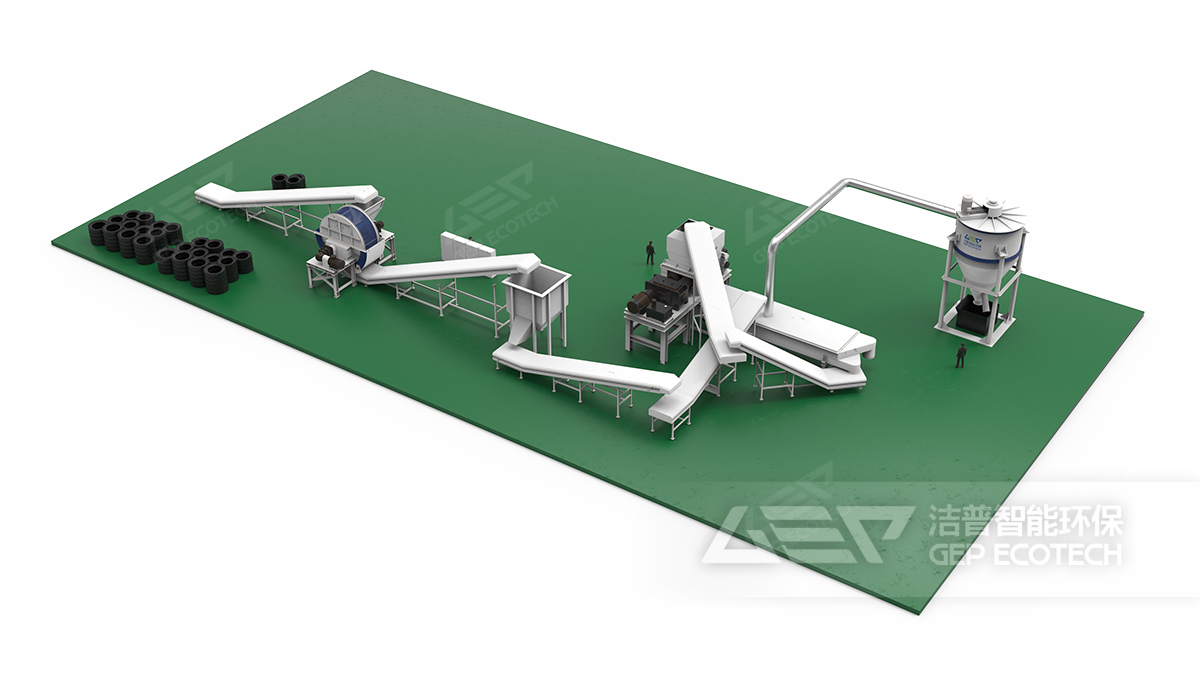 廢舊輪胎資源化流程圖