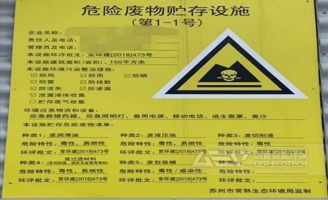 危廢倉(cāng)庫(kù)標(biāo)志標(biāo)識(shí)