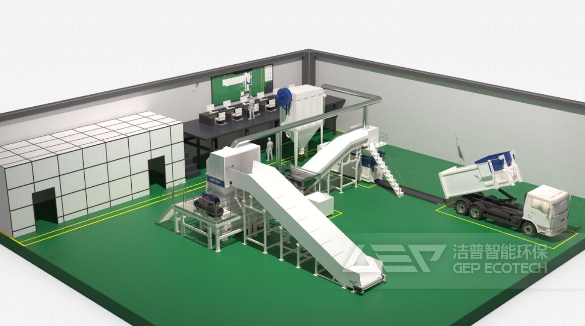 大件垃圾資源化系統(tǒng)