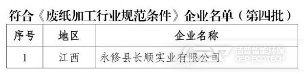 符合《廢紙加工行業(yè)規(guī)范條件》企業(yè)名單