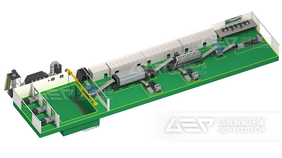 生活垃圾預(yù)處理系統(tǒng)