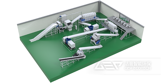 生活垃圾系統(tǒng)