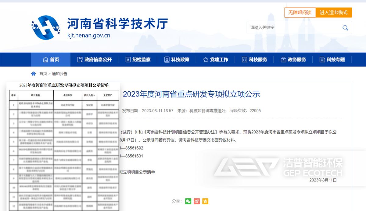 2023年度河南省重點(diǎn)研發(fā)專項(xiàng)立項(xiàng)項(xiàng)目