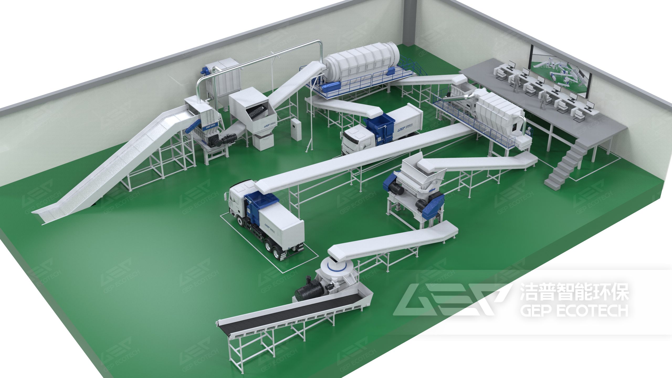 生活垃圾資源化系統(tǒng)