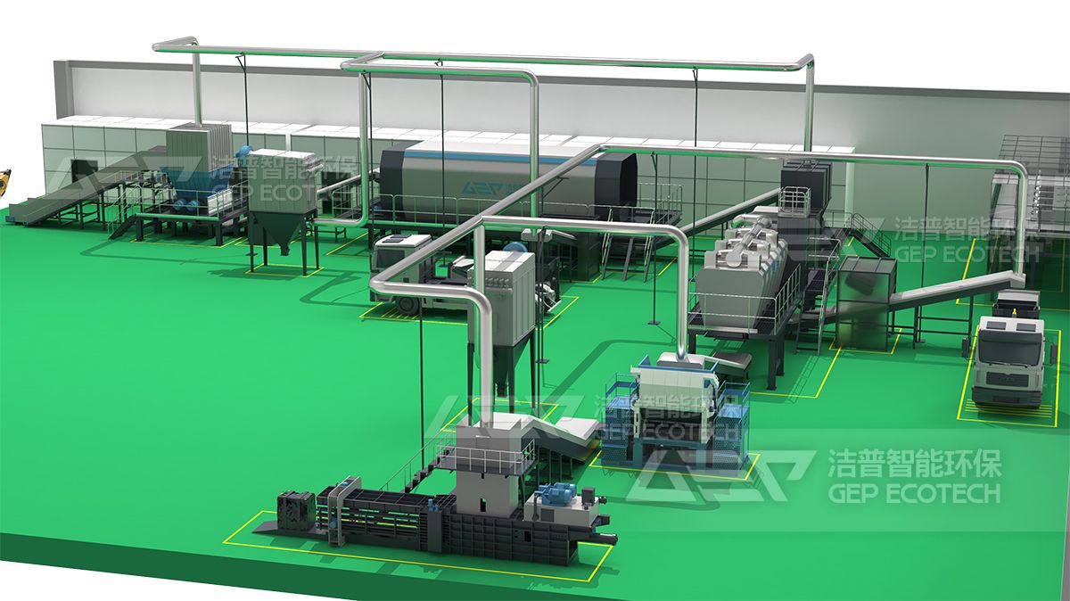 工業(yè)垃圾處置系統(tǒng)