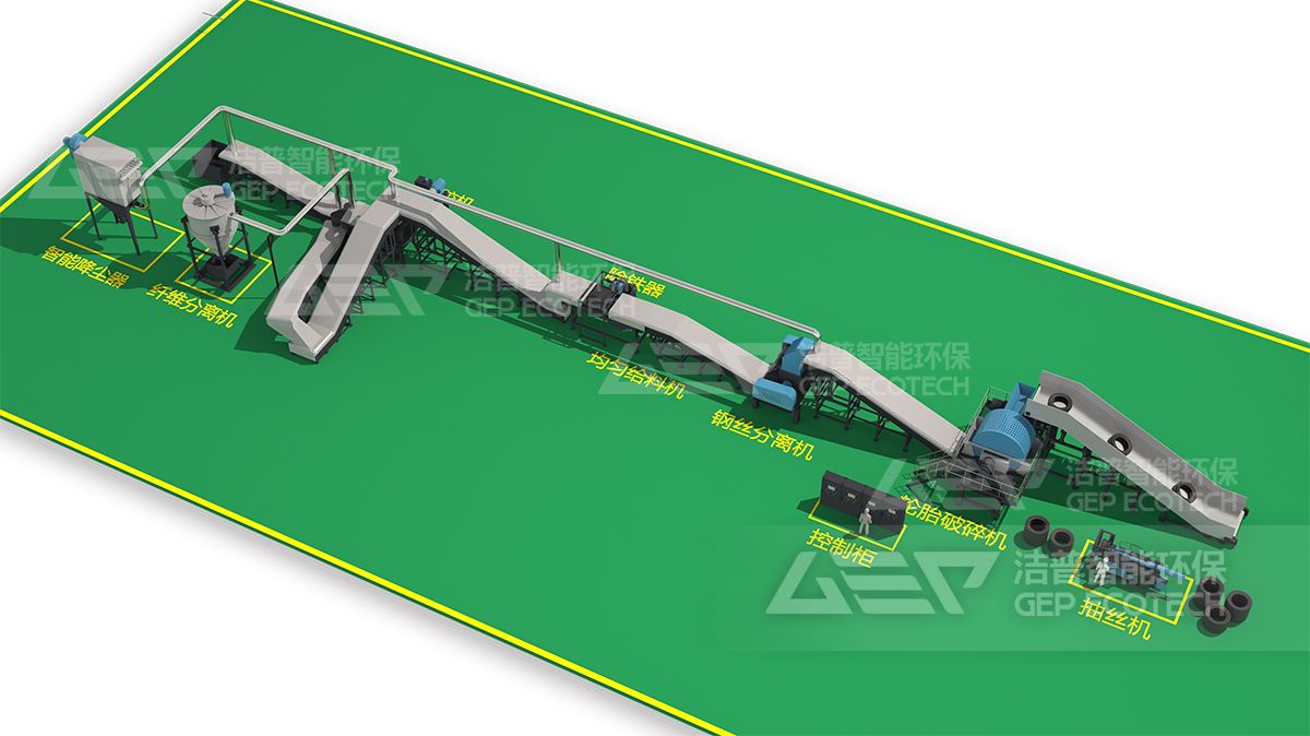 輪胎處置生產(chǎn)線