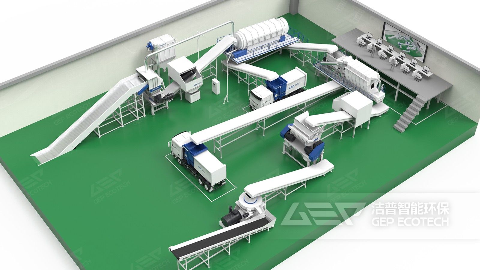 原生生活垃圾資源化方案