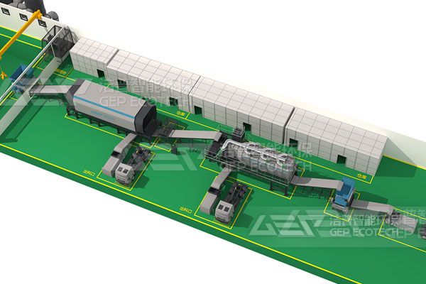 生活垃圾處置系統(tǒng) 4（無陰影 水?。? loading=