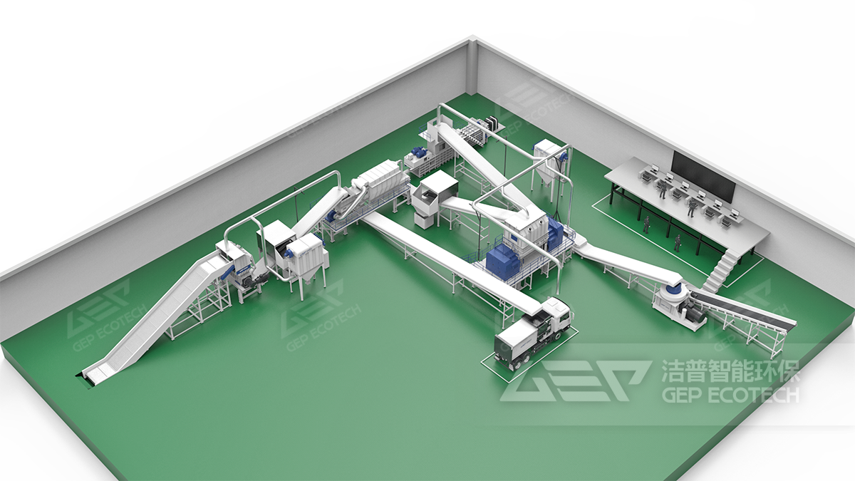工業(yè)垃圾處置方案